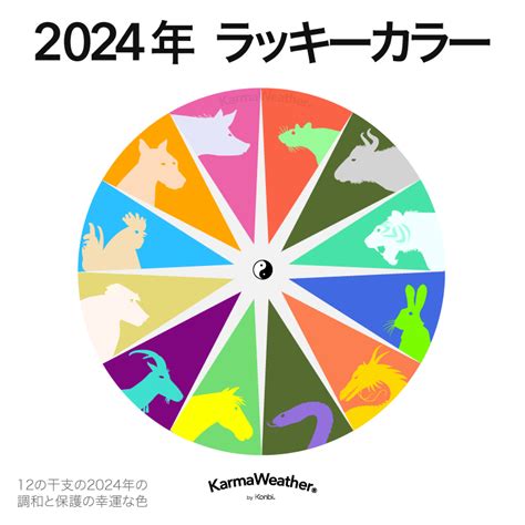 2024幸運色|2024年12星座幸運色一次掌握！引爆沉睡的潛力，讓。